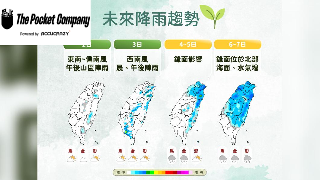 鋒面過境影響減弱，清明假期天氣逐漸回暖